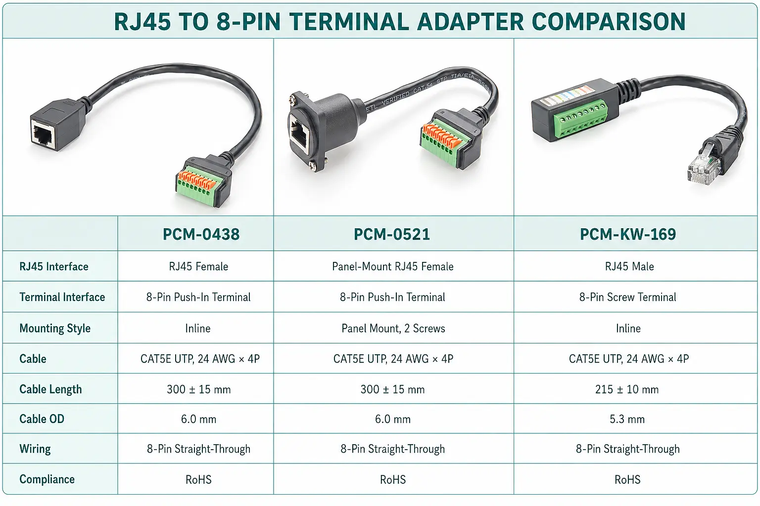 ccca9867-7cf7-4769-b0f6-20c978af612a 1 ccca9867-7cf7-4769-b0f6-20c978af612a 1